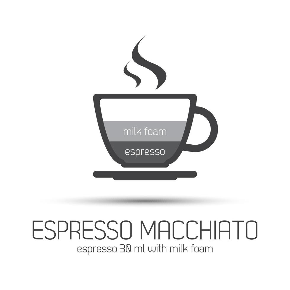 tazza di caffè espresso macchiato icona. semplice illustrazione vettoriale