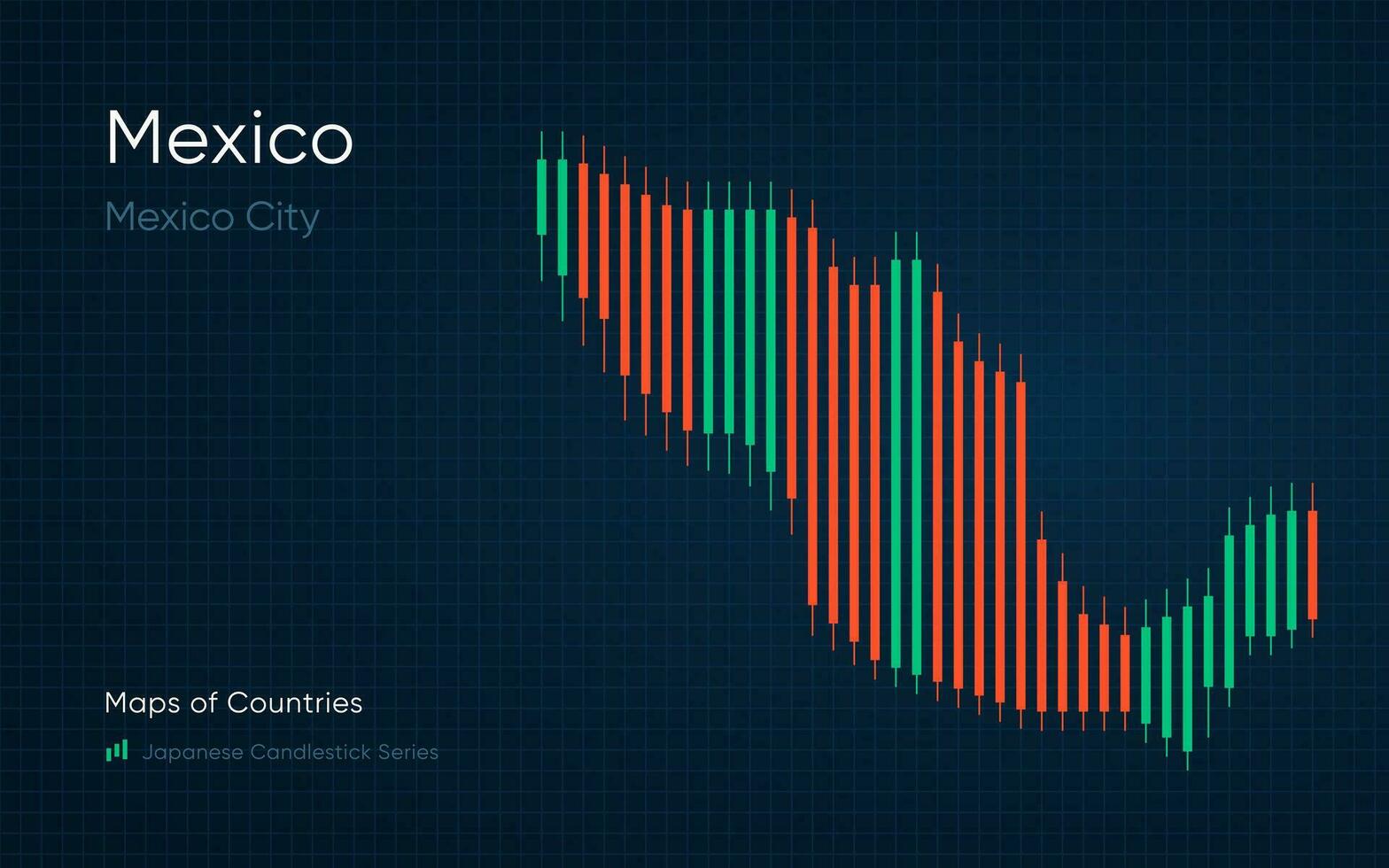 Messico carta geografica è mostrato nel un' grafico con barre e Linee. giapponese candeliere grafico serie vettore
