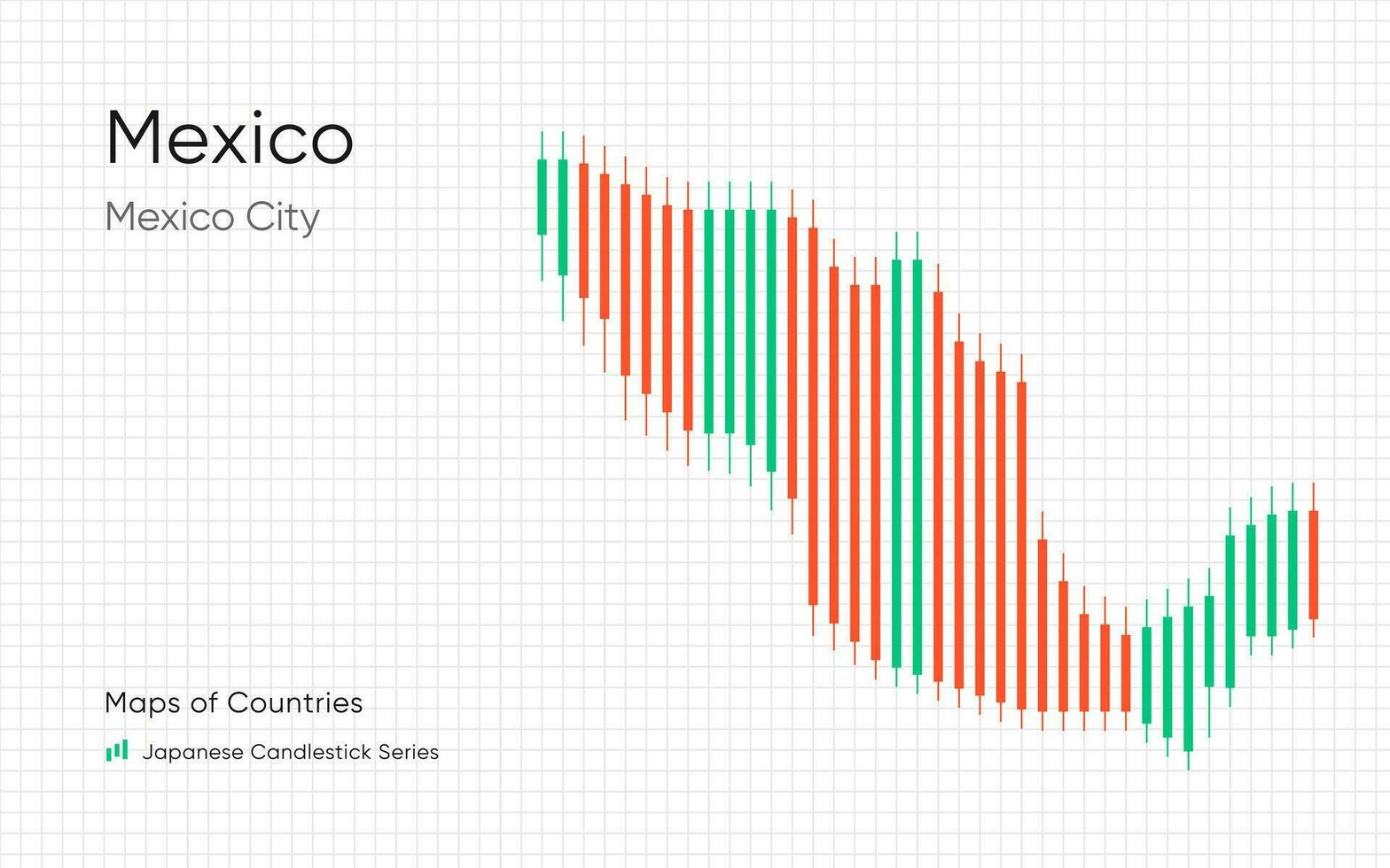 Messico carta geografica è mostrato nel un' grafico con barre e Linee. giapponese candeliere grafico serie vettore