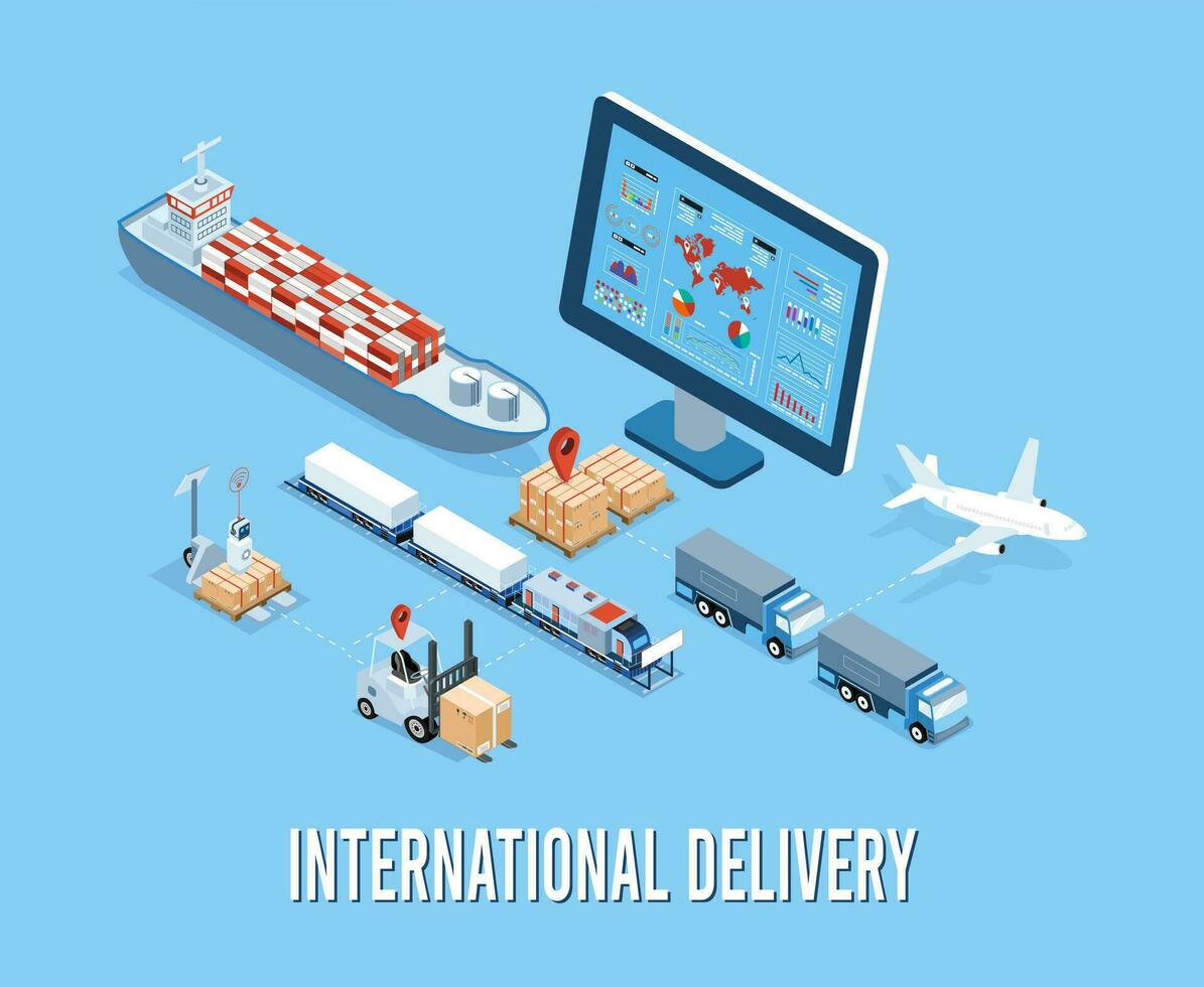 3d isometrico internazionale consegna e globale la logistica concetto con mezzi di trasporto operazione servizio, aria, strada, nave, rotaia trasporto. vettore illustrazione eps 10