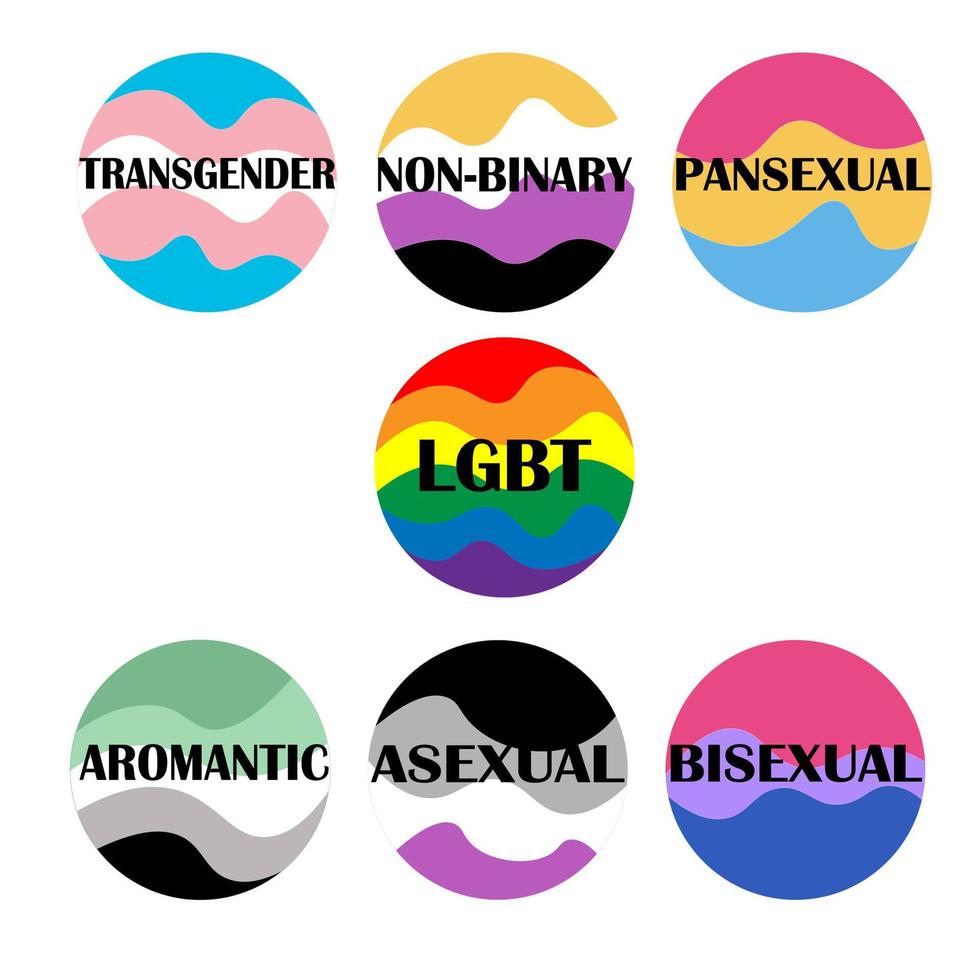 bandiere di orgoglio per l'identità sessuale. collezione di icone della parata dell'orgoglio. vettore. flag di genere transgender, non binario, pansessuale, lgbt, aromatico, asessuale, bisessuale. infografica della diversità sessuale. vettore