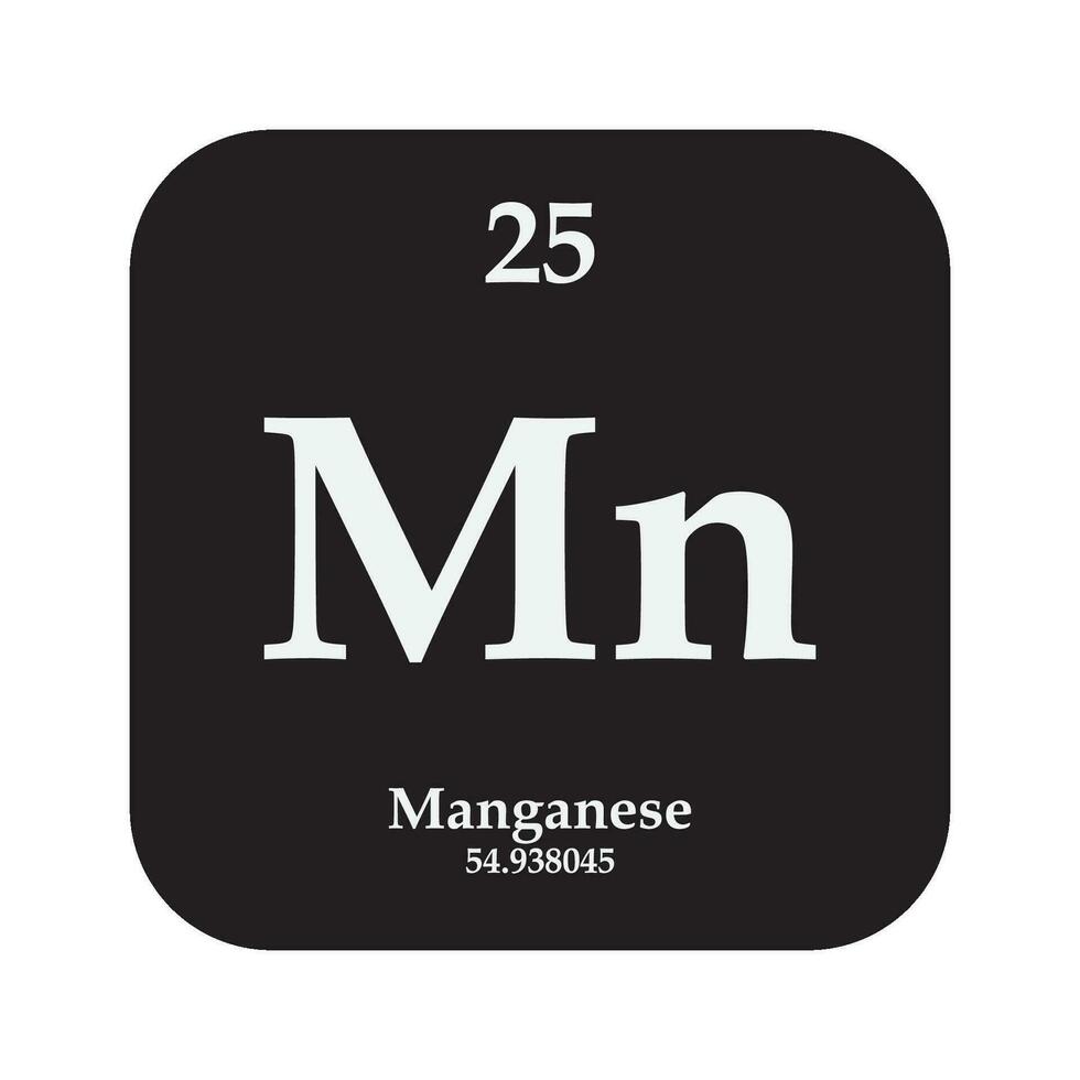 manganese chimica icona vettore