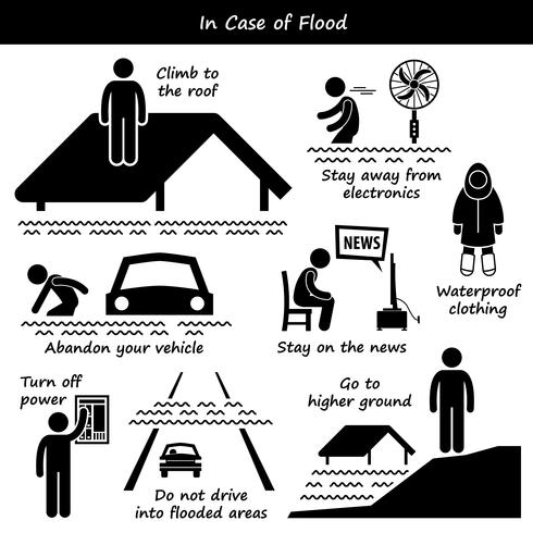 In caso di Flood Emergency Plan Stick Figure Pictogram Icons. vettore