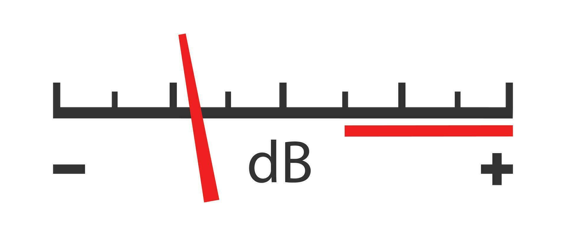 decibel metro scala icona. valutare suono simbolo. cartello volume amplificatore, db vettore. vettore