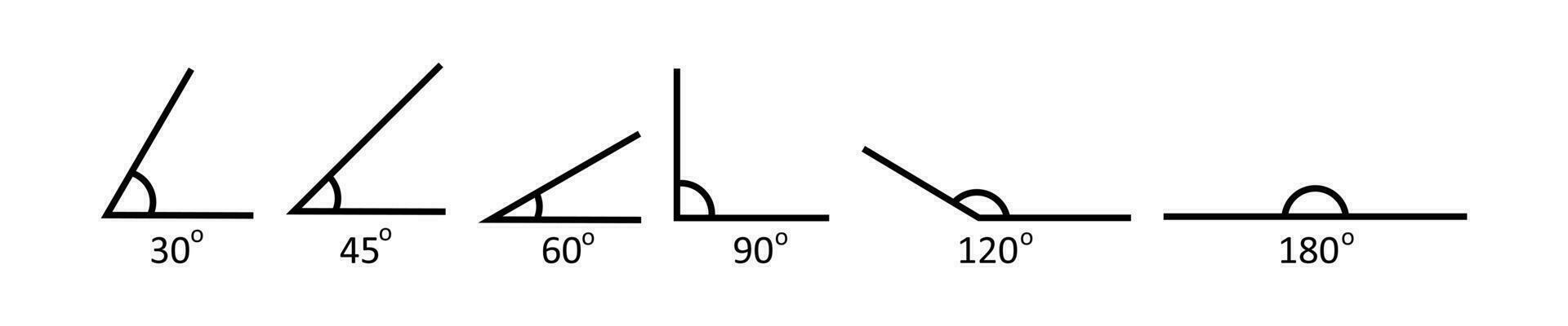 angoli linea icona 30, 45, 60, 90, 120, 180 icona. matematica oggetto simbolo. cartello geometria vettore. vettore