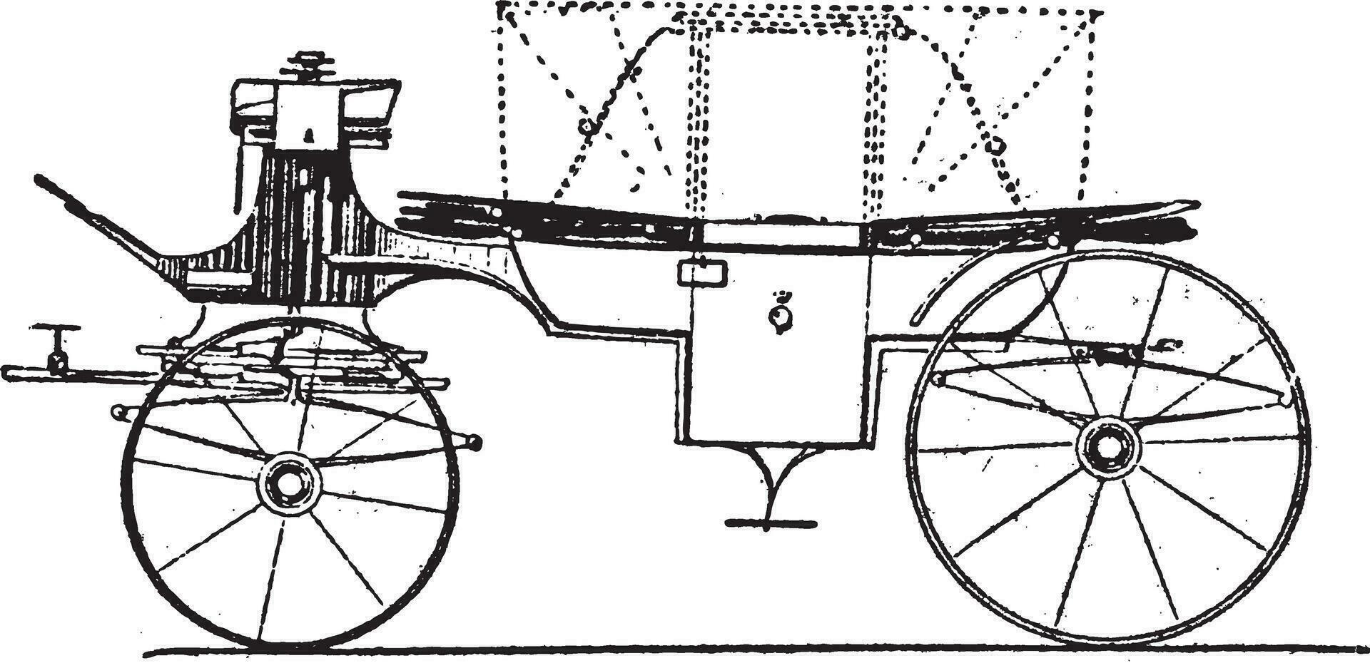 carrozzina, Vintage ▾ incisione vettore