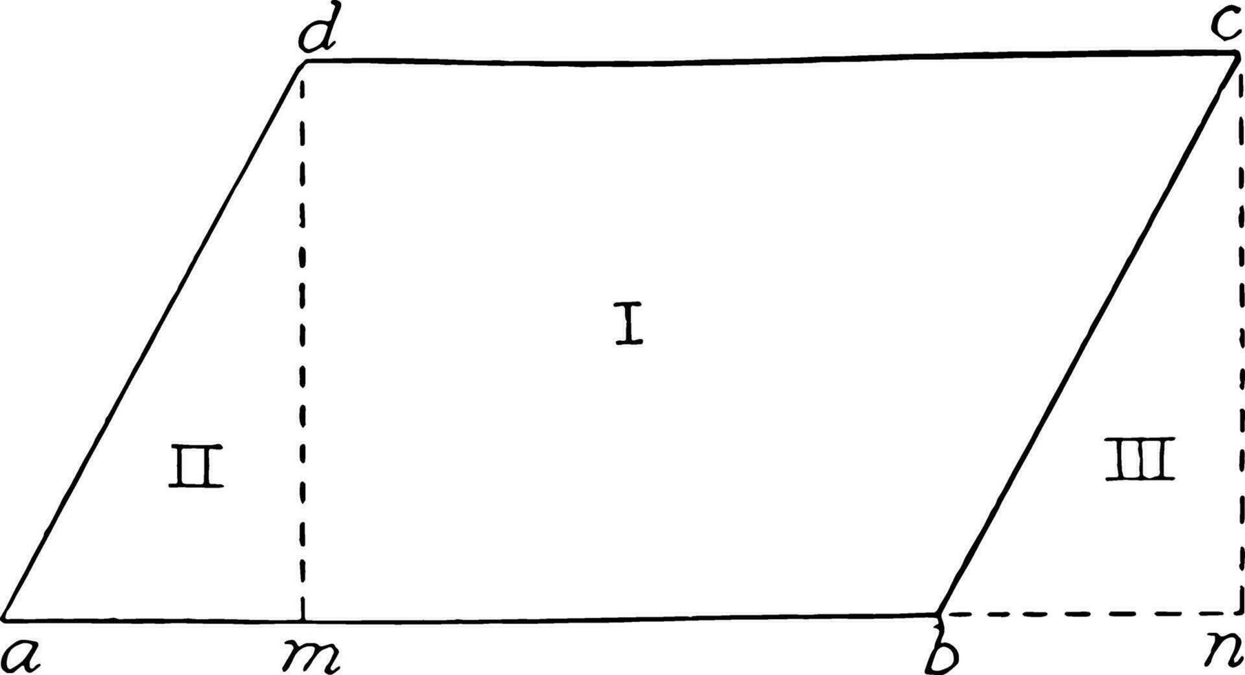 la zona di parallelogrammo Vintage ▾ illustrazione. vettore