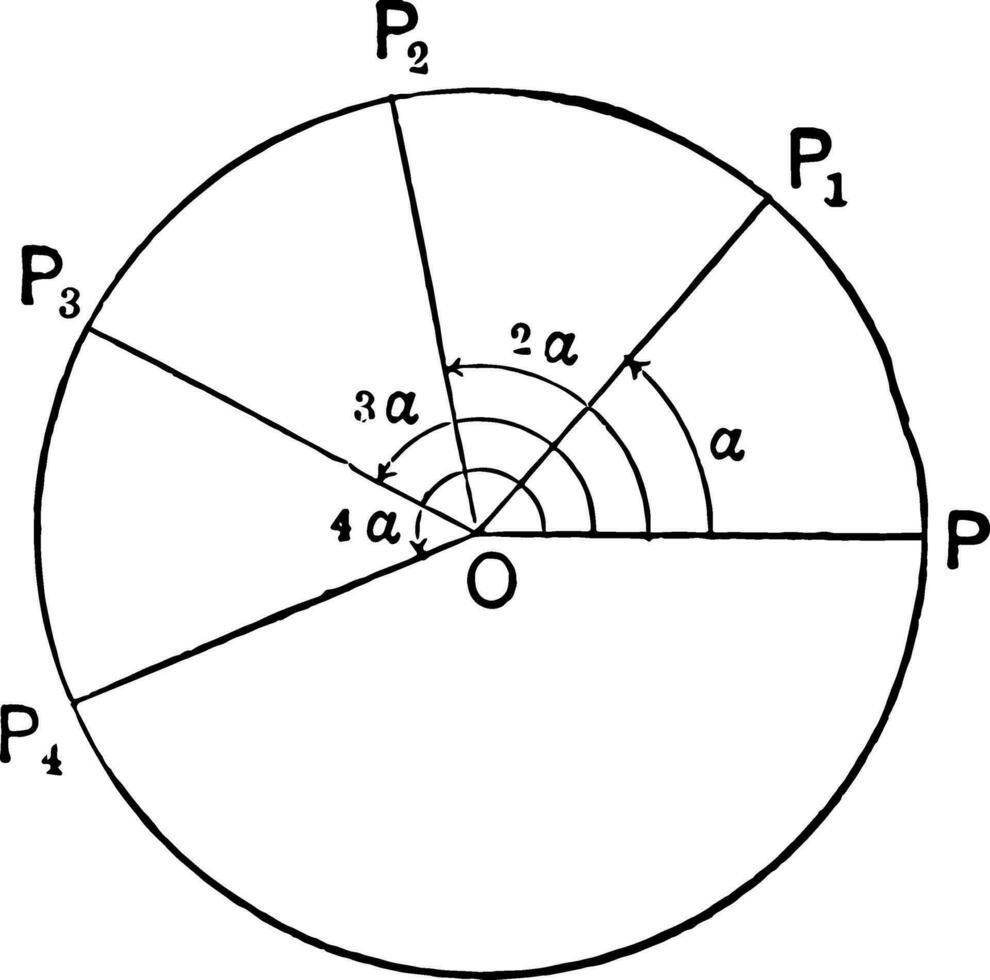 geometrico ispezione di complesso numeri Vintage ▾ illustrazione. vettore