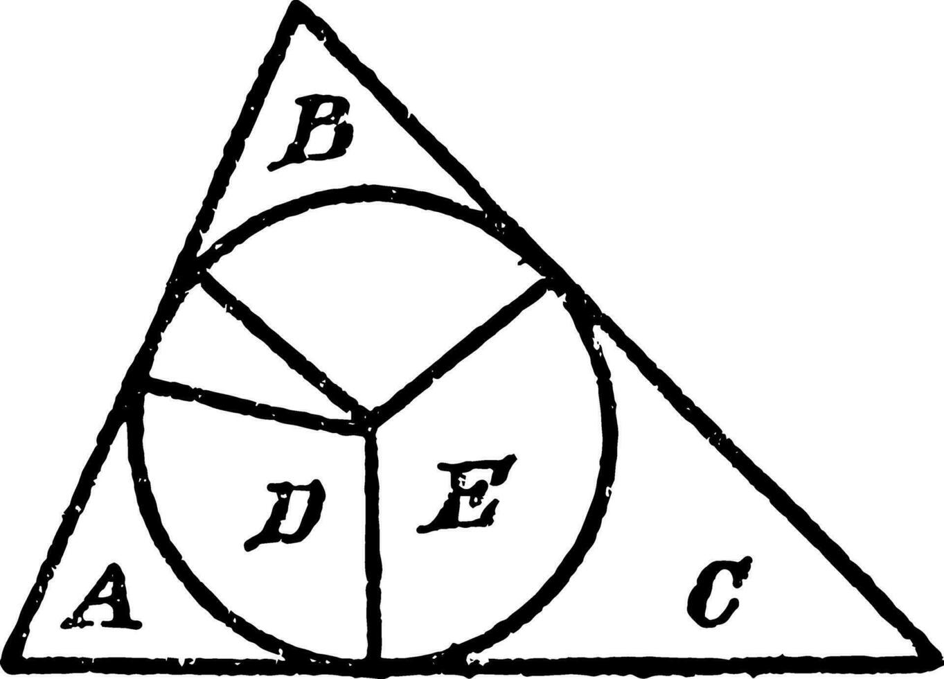 cerchio inscritto nel un' triangolo Vintage ▾ illustrazione. vettore