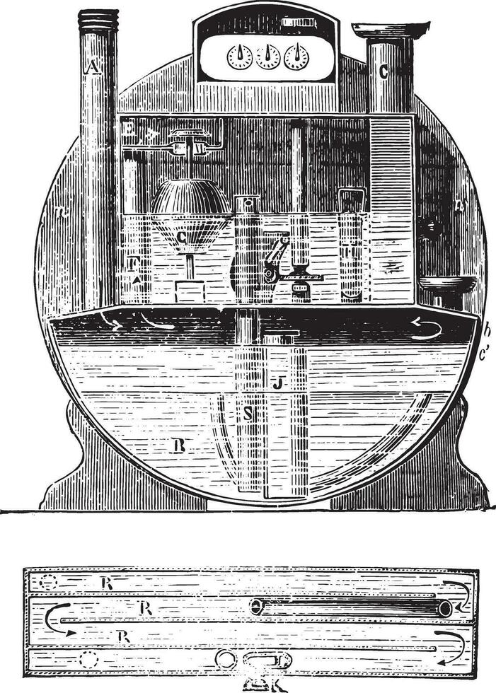 metro costante acqua livello, Vintage ▾ incisione. vettore