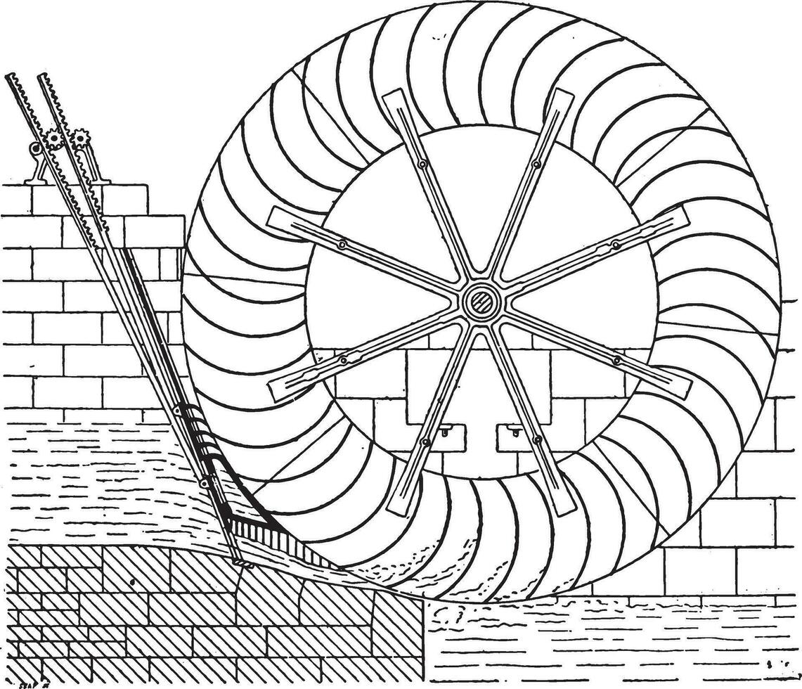 poncelet ruota, Vintage ▾ incisione. vettore