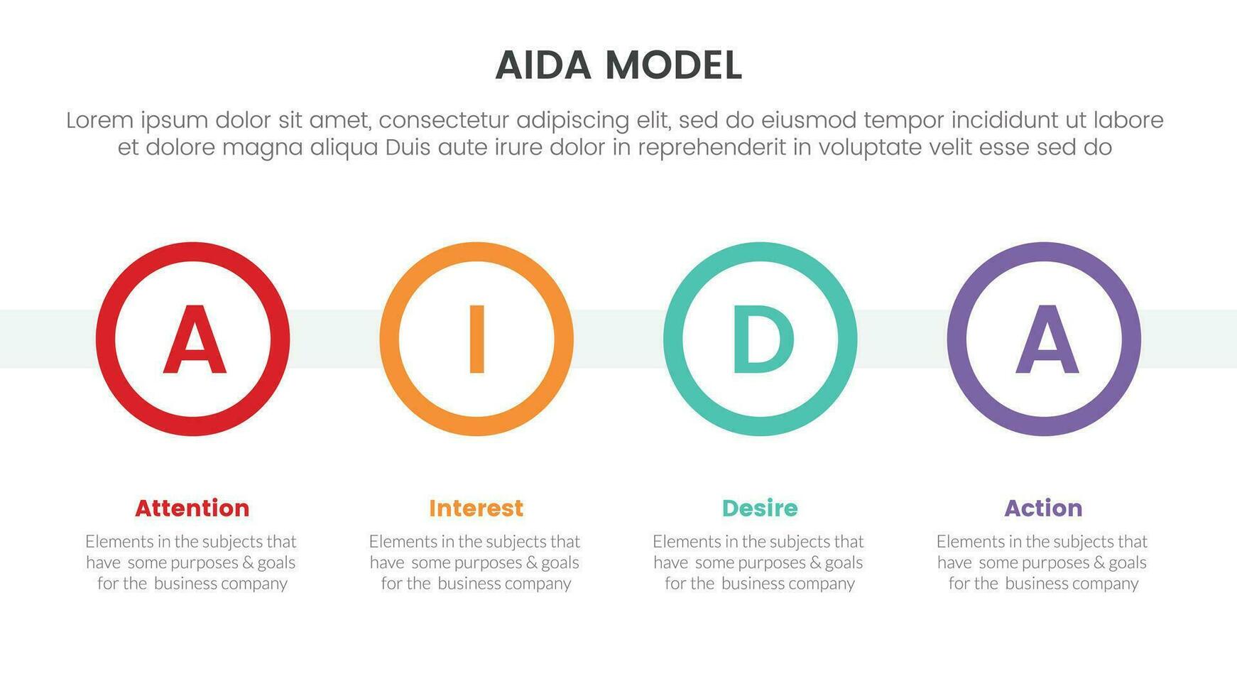aida modello per Attenzione interesse desiderio azione Infografica concetto con grande cerchio sequenza temporale 4 punti per diapositiva presentazione stile vettore