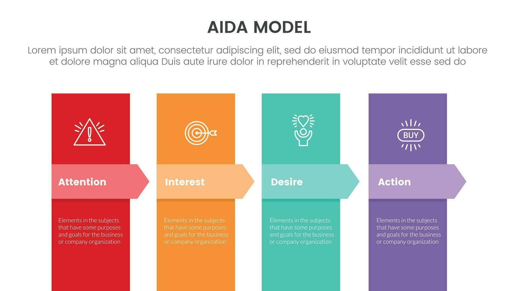 aida modello per Attenzione interesse desiderio azione Infografica concetto con verticale forma e freccia forma 4 punti per diapositiva presentazione stile vettore