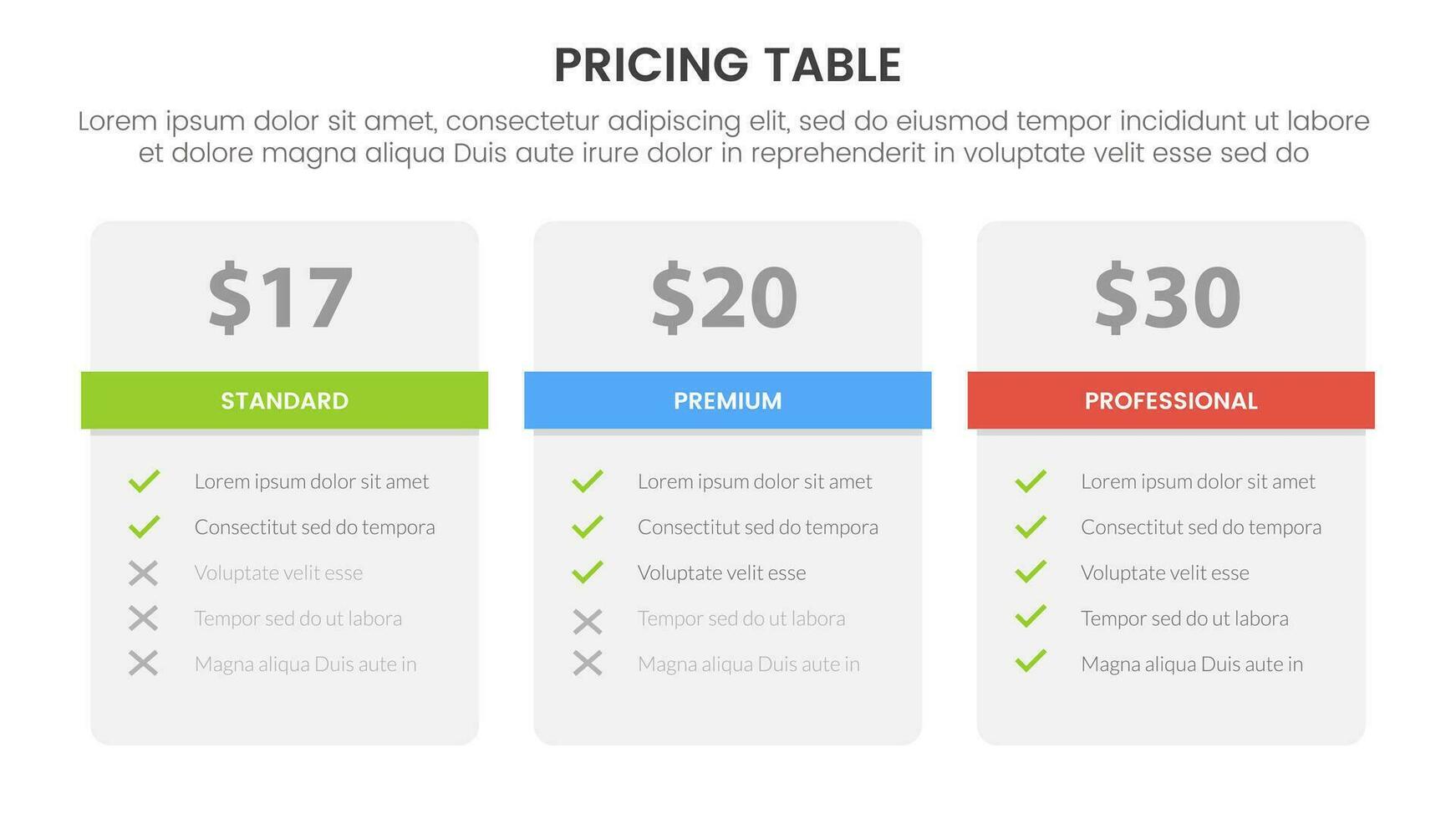 prezzi tavolo o prezzo confronto Infografica 3 punto palcoscenico modello con il giro scatola e lista di controllo informazione per diapositiva presentazione vettore