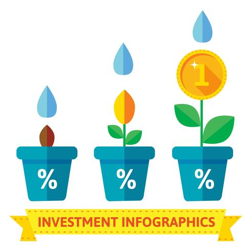 Infografica di fiori in vaso, mostra la crescita vettore