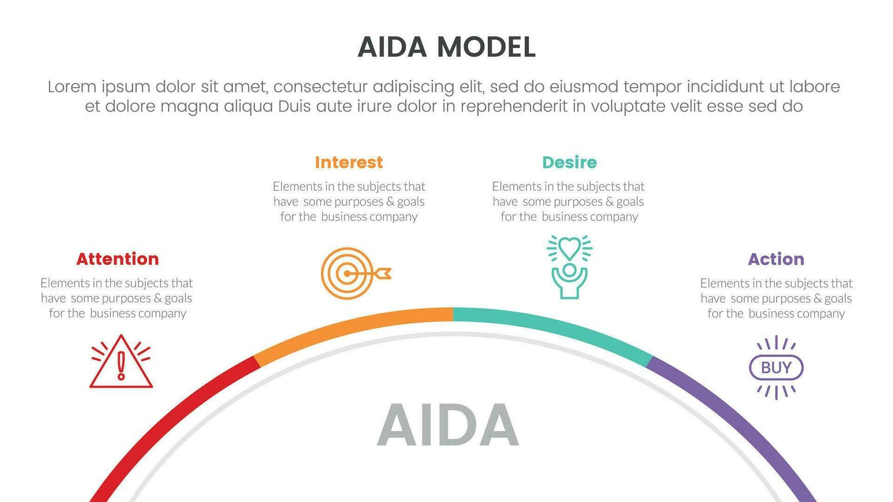 aida modello per Attenzione interesse desiderio azione Infografica concetto con metà cerchio circolare 4 punti per diapositiva presentazione stile vettore