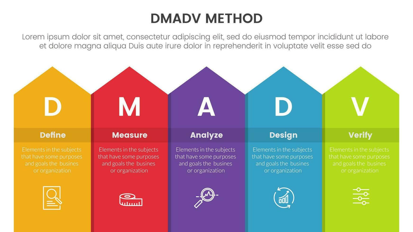 dmadv sei sigma struttura metodologia Infografica con scatola freccia su superiore 5 punto elenco per diapositiva presentazione vettore