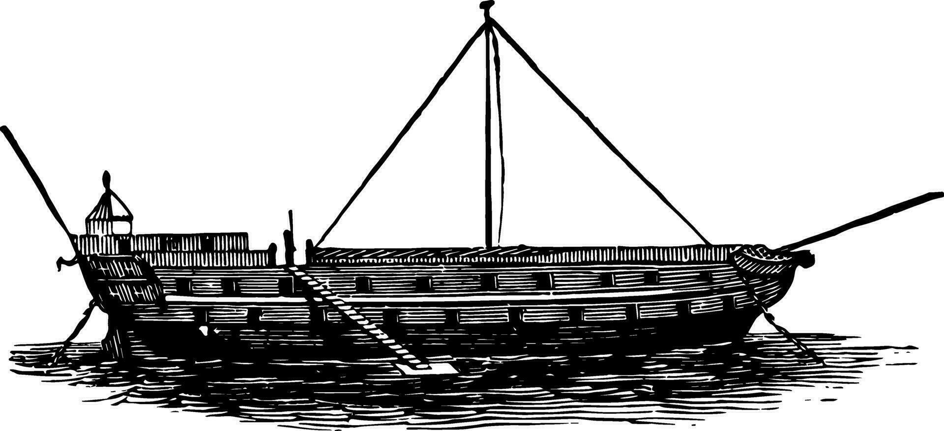 il maglia prigione nave Vintage ▾ illustrazione. vettore