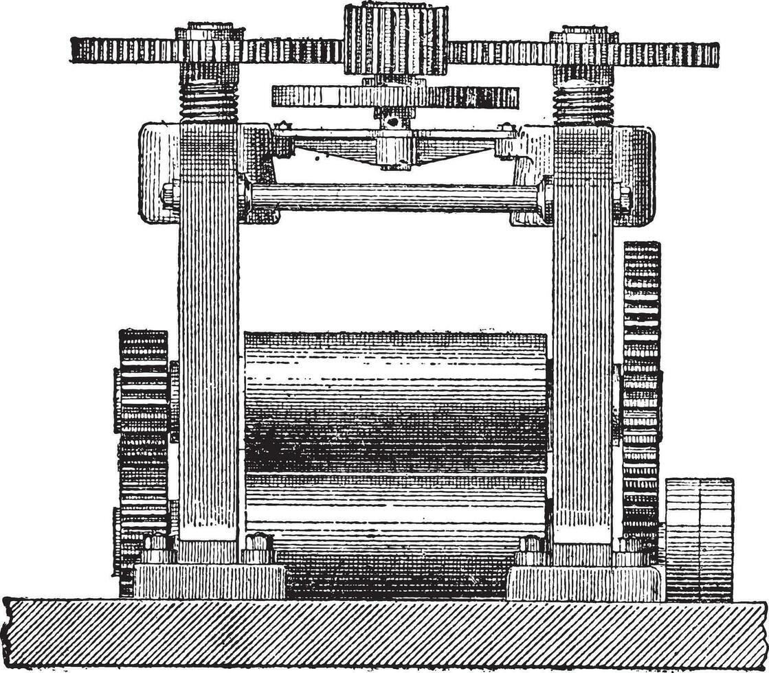 laminazione macchina, Vintage ▾ incisione vettore