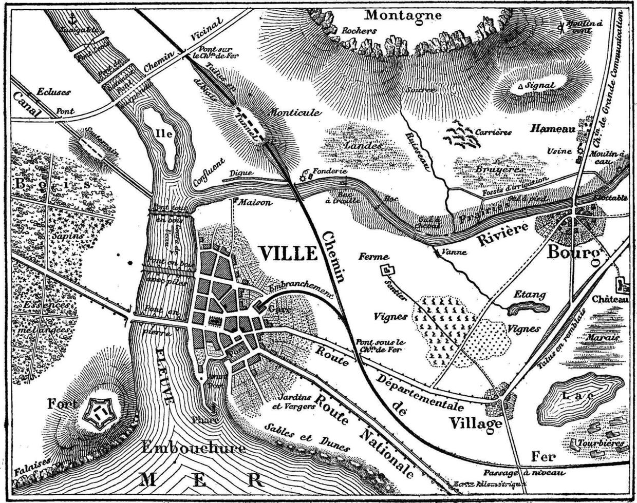 topografica carta geografica, Vintage ▾ incisione. vettore