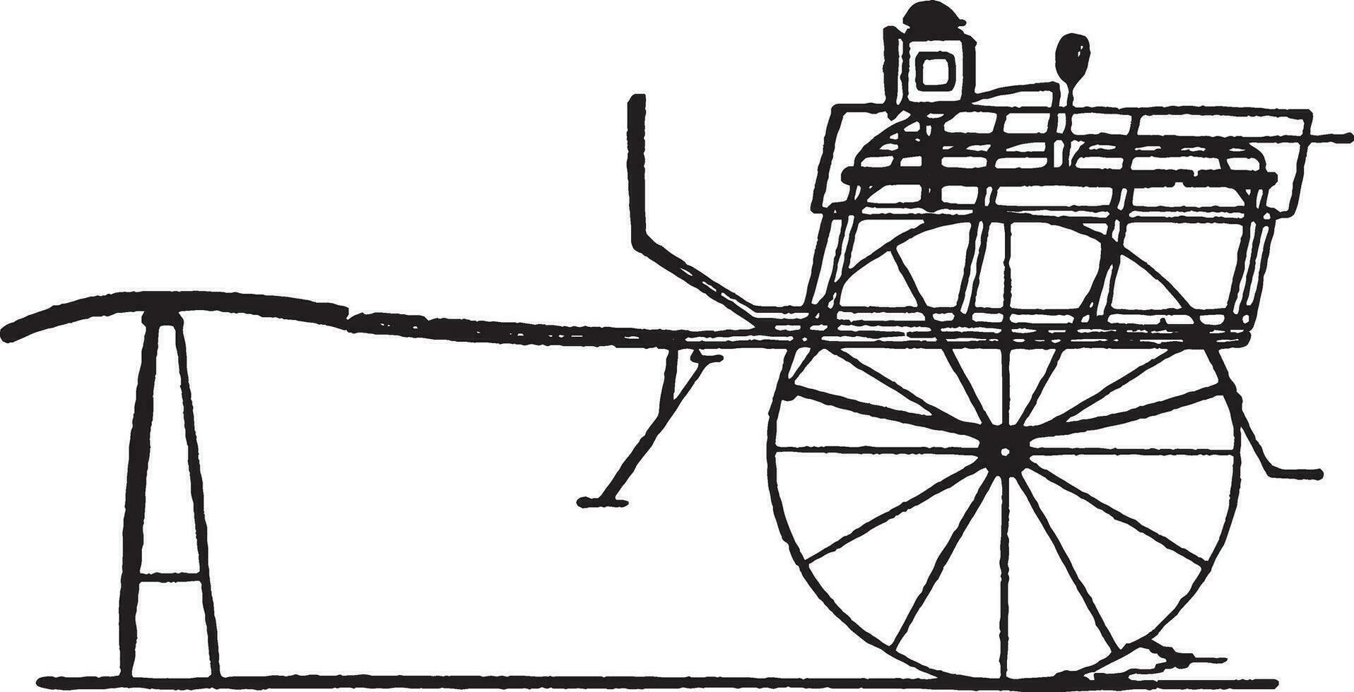 tandem cane carrello, Vintage ▾ illustrazione. vettore