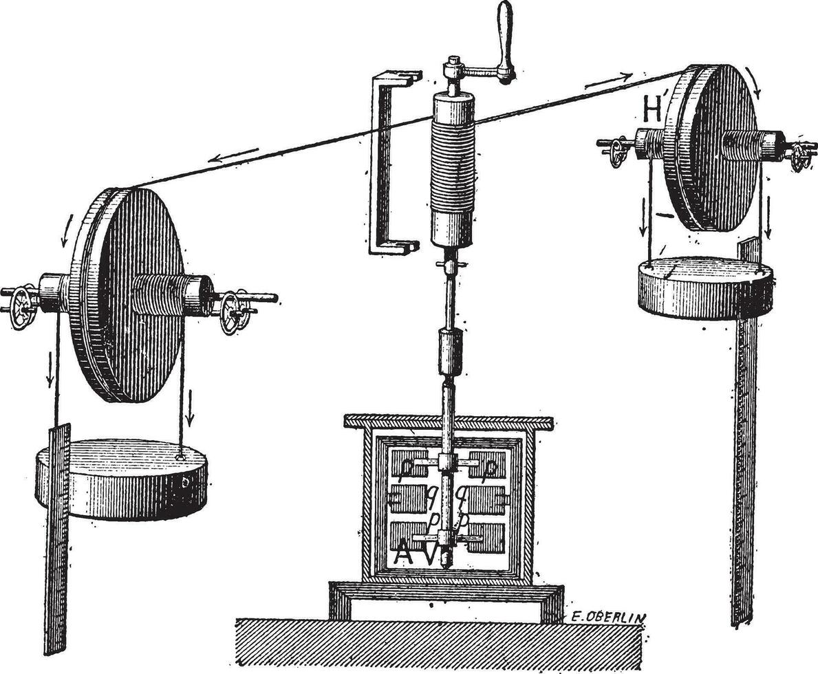 Termodinamico, Vintage ▾ incisione. vettore