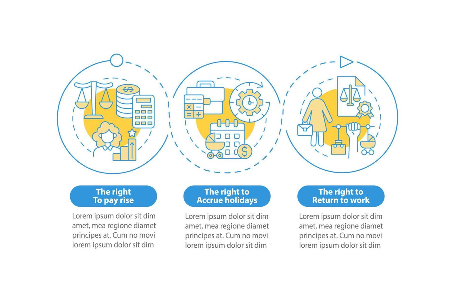 modello di infografica vettoriale dei diritti dei lavoratori congedo di maternità