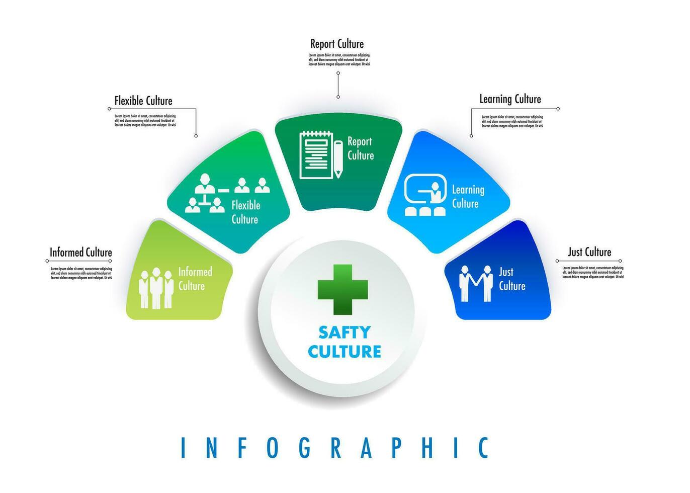 moderno infografica opzioni bandiera vettore, Infografica modello per attività commerciale 5 processi sicurezza cultura vettore