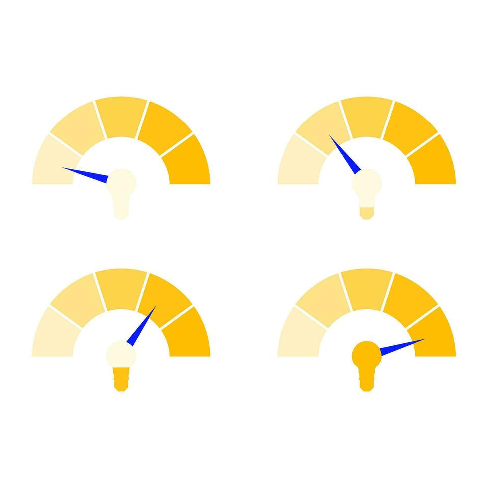 idea misurazione fantasia e immaginazione. luminosità indicatore vettore. idea illuminazione misurazione indicatore avviare illustrazione. eccellente idea e promettente inizio vettore