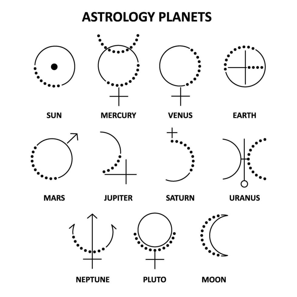 impostato di nero e bianca pianeta cartello icone. astrologia, oroscopo. vettore