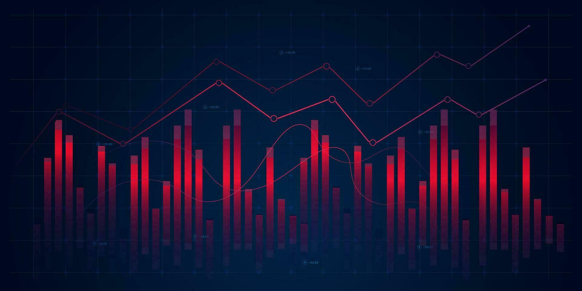 rosso astratto finanziario grafico con uptrend linea grafico e numeri nel azione mercato su pendenza bianca colore sfondo vettore