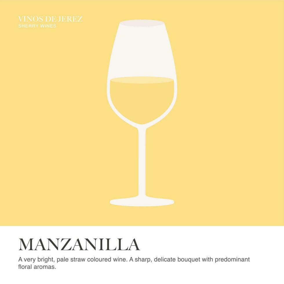 Manzanilla specifica foglio. Sherry vino. illustrato guida per barre, ristoranti, turista guide, enciclopedie vettore