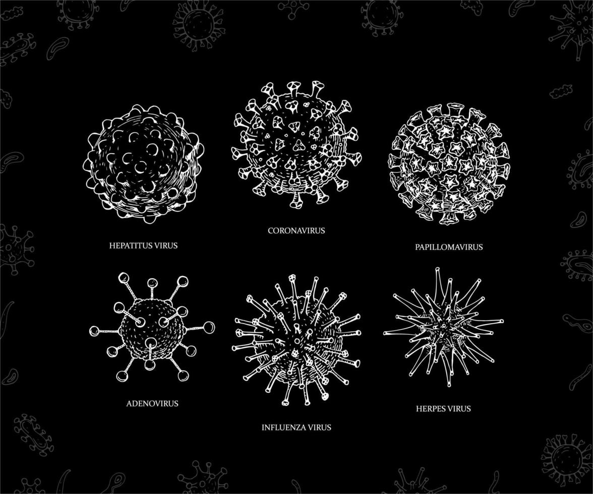 set di tipi di virus disegnati a mano vettore