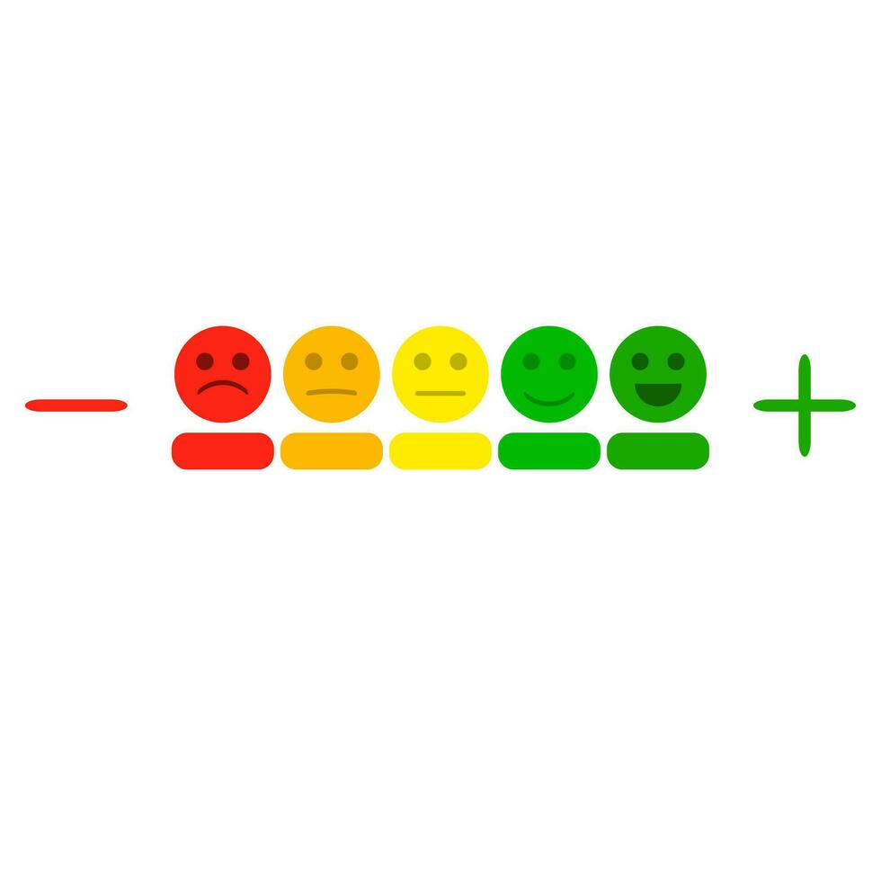 più e meno indicatore con colorato faccine. illustrazione valutazione livello misurazione, Sorridi misurare scala, indicatore metro grafico vettore