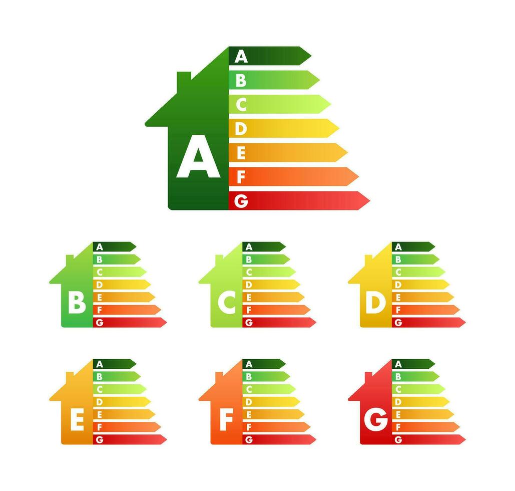 Casa con energia efficienza classi, grafico. epc energia prestazione certificato. efficienza di alloggi. vettore azione illustrazione