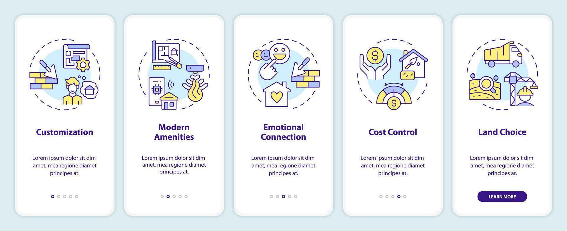 2d icone che rappresentano costruzione costo mobile App schermo impostare. Procedura dettagliata 5 passaggi colorato grafico Istruzioni con magro linea icone concetto, ui, ux, gui modello. vettore