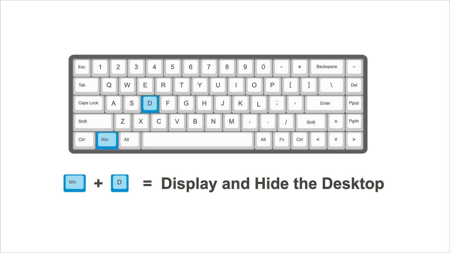 vettore controllo vincere d Schermo e nascondere del desktop - tastiera scorciatoie - finestre con tastiera bianca e blu illustrazione e trasparente sfondo