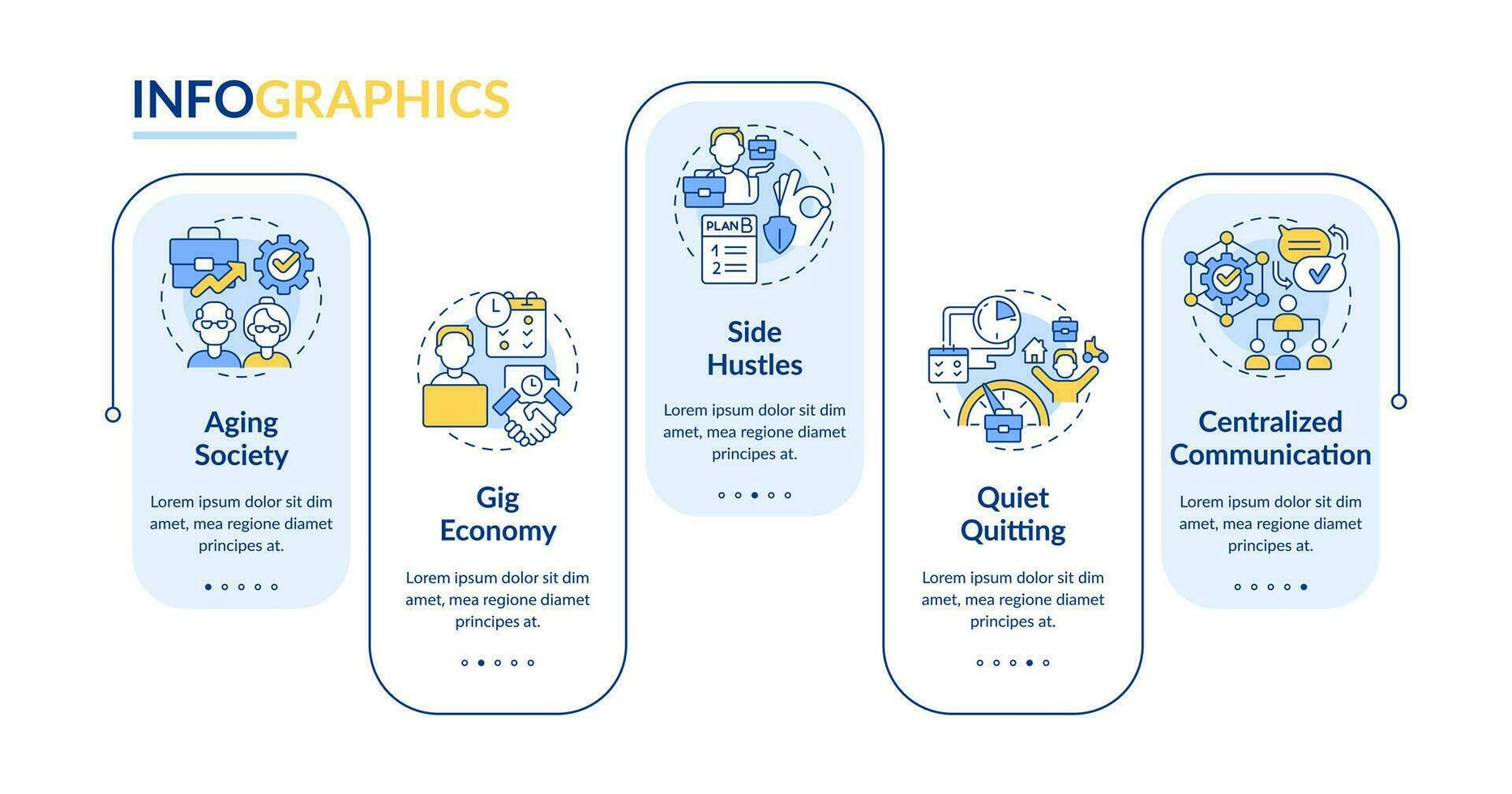 2d posto di lavoro tendenze vettore infografica modello con colorato linea icone, dati visualizzazione con 5 passi, processi sequenza temporale grafico.