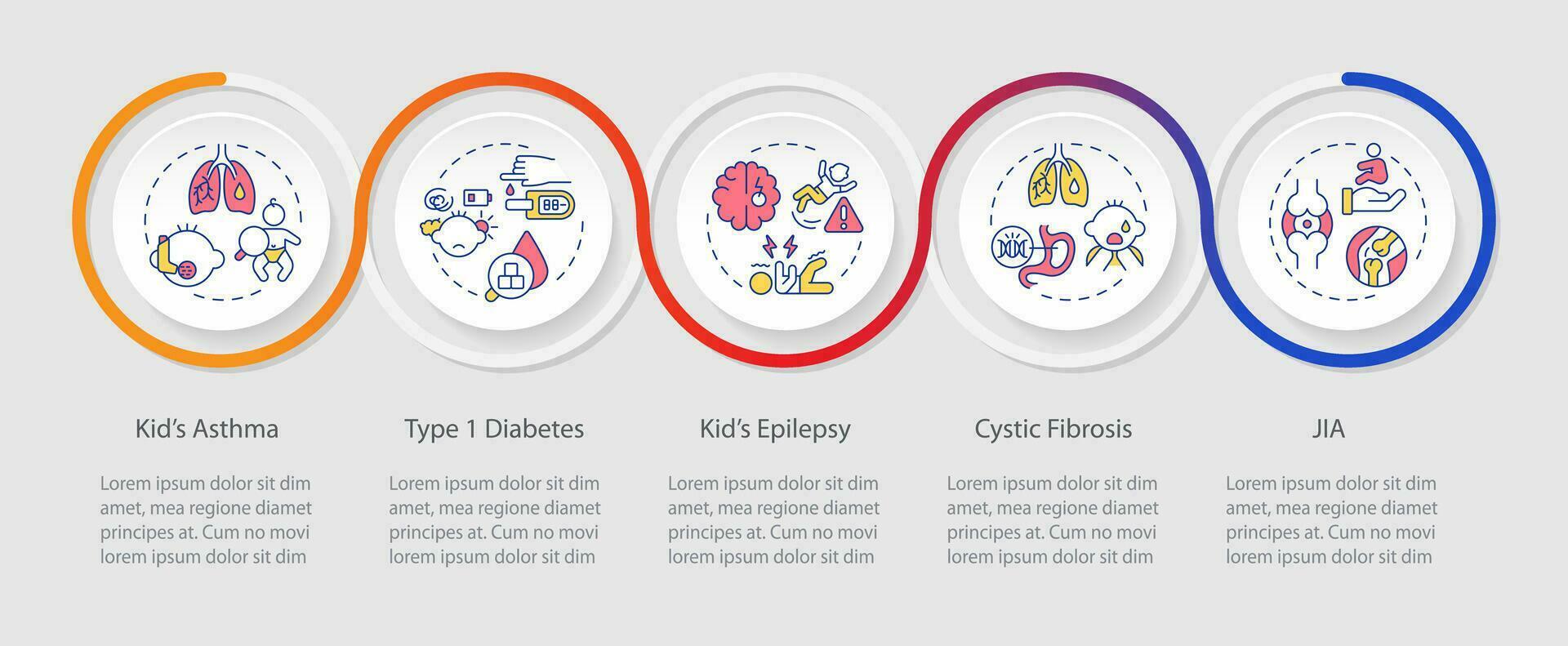 2d genitorialità bambini con Salute problemi vettore infografica modello con multicolore icone, dati visualizzazione con 5 passi, processi sequenza temporale grafico.