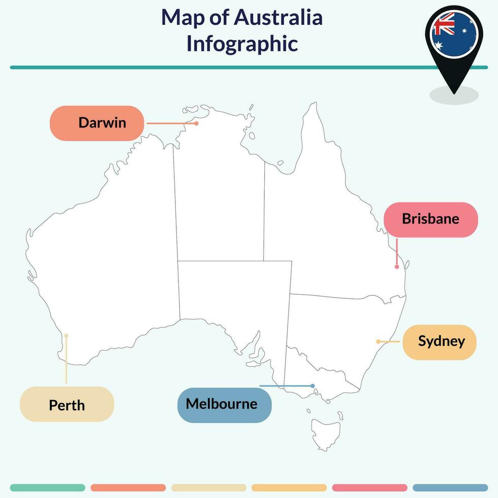 Infografica di Australia carta geografica vettore