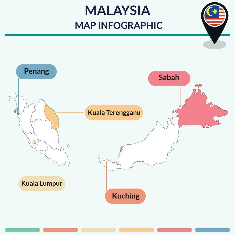 Infografica di Malaysia carta geografica. carta geografica Infografica vettore