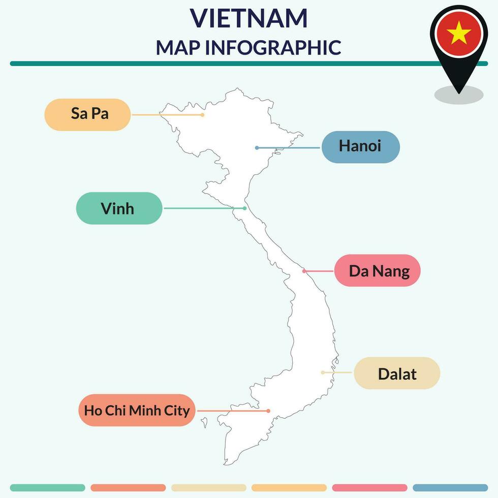 Infografica di Vietnam carta geografica. carta geografica Infografica vettore