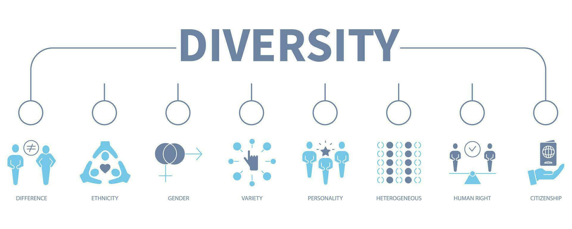 diversità bandiera ragnatela icona vettore illustrazione concetto