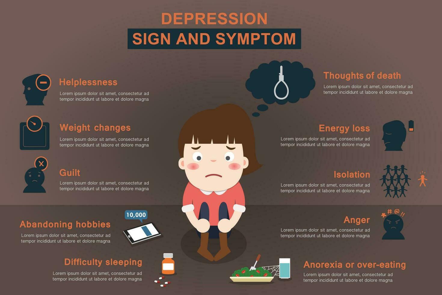 assistenza sanitaria Infografica di depressione donna con cartello e sintomo vettore