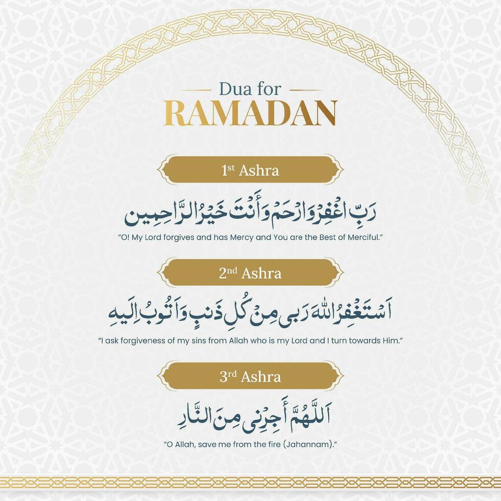 dua per di Ramadan 1°, 2 ° e 3 ° Ashra, Ramadan kareem islamico sociale media inviare modello vettore