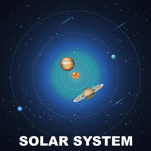 Scena del sistema solare vettore