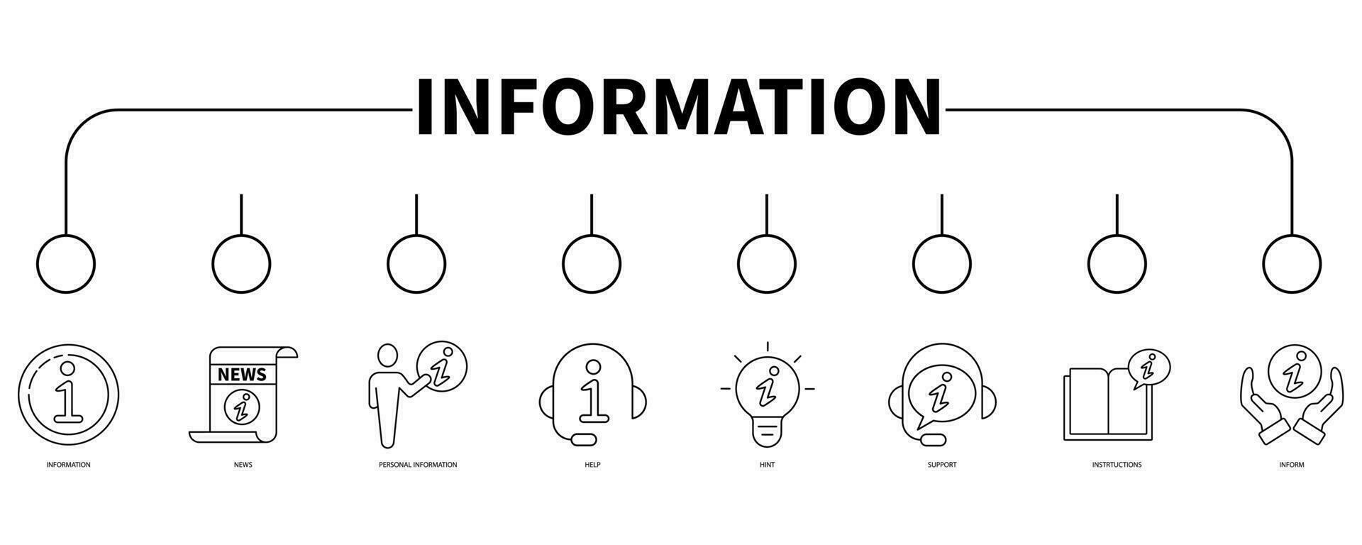 informazione bandiera ragnatela icona vettore illustrazione concetto