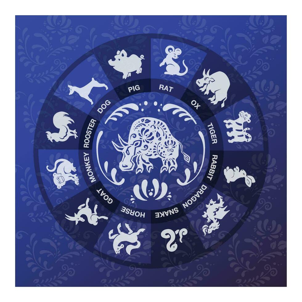 saluto carta Toro, toro, bufalo, blu e bianca nel etnico russo stile, simbolo di il anno, vettore illustrazione eps 10