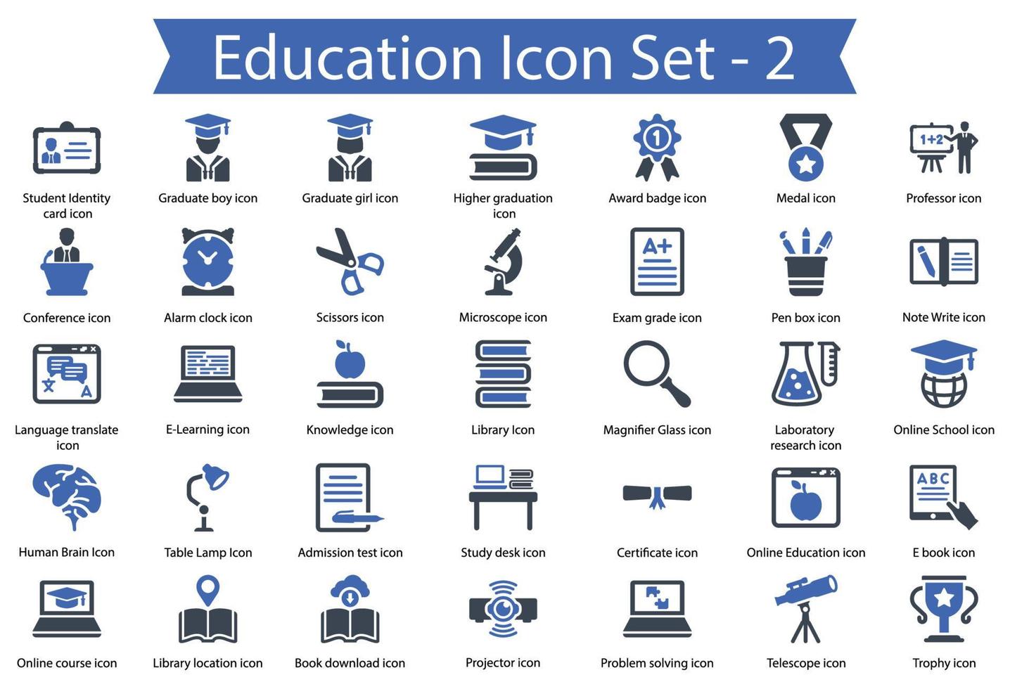 set di icone di educazione 2 vettore