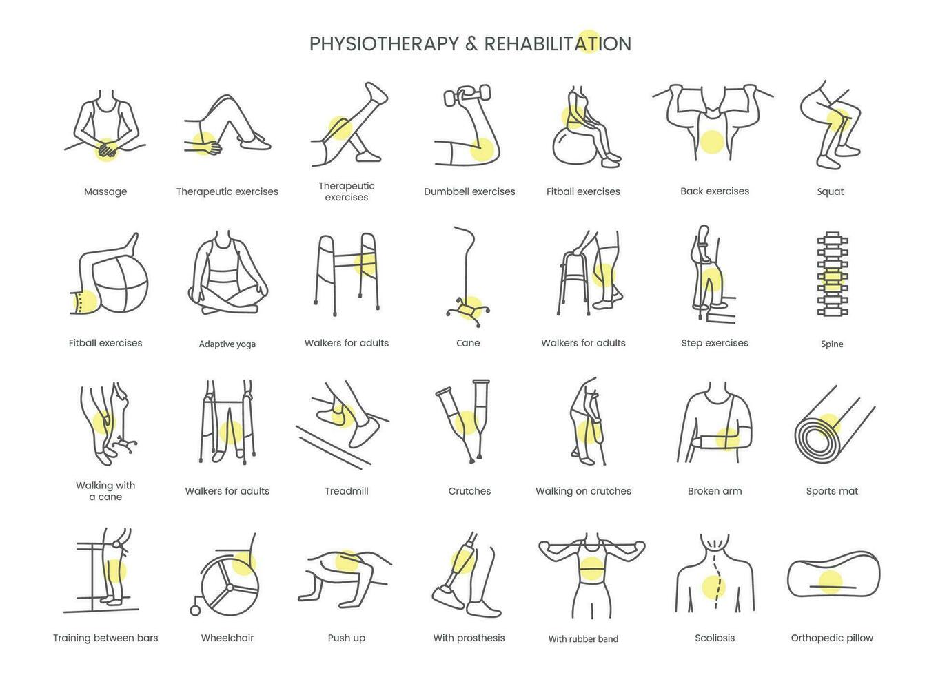 impostato di icone fisioterapia e riabilitazione, manubrio esercizi, indietro esercizi, con gomma da cancellare gruppo musicale, colonna vertebrale e fitball esercizi, adattabile yoga, spingere su e tozzo. lineare vettore illustrazione